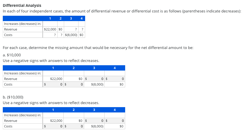 Solved Differential Analysis In each of four independent