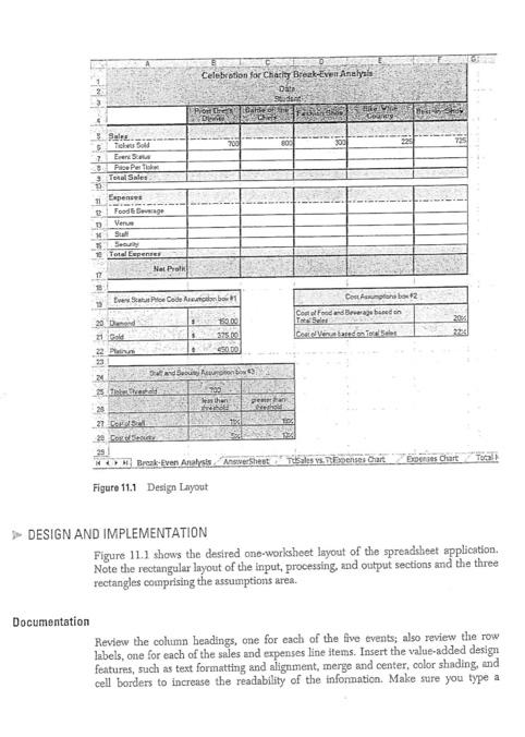 DESIGN AND IMPLEMENTATION Figure 11.1 shows the | Chegg.com