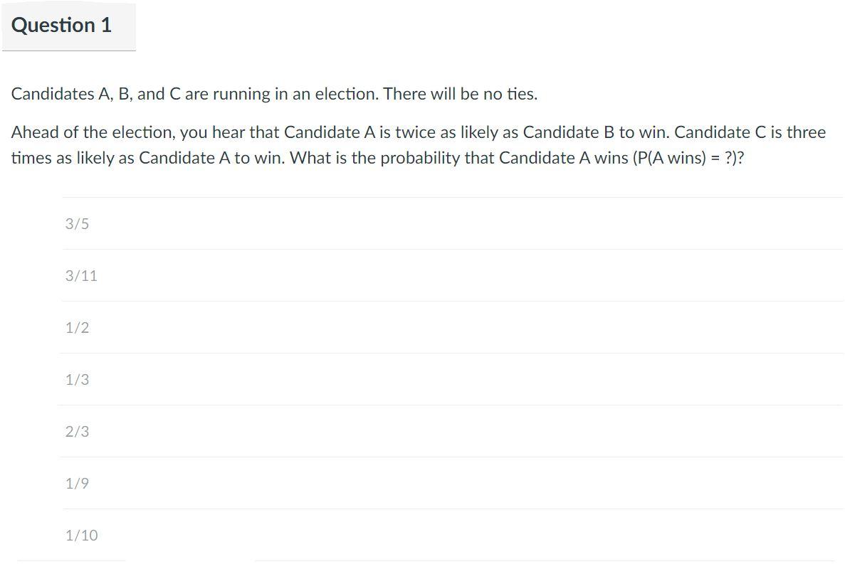 Solved Question 1 Candidates A, B, And C Are Running In An | Chegg.com