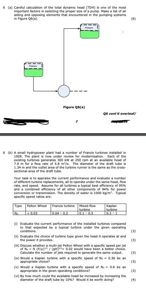 6 (a) Careful calculation of the total dynamic head (TDH) is one of the most important factors in selecting the proper size o