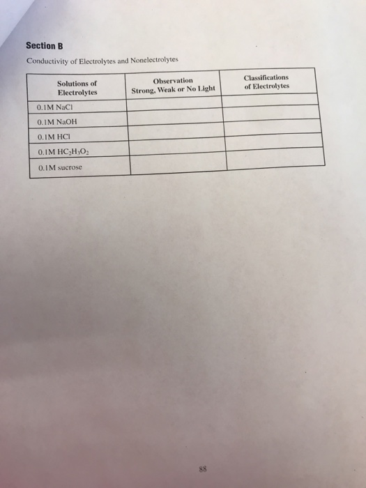 Solved Section B Conductivity Of Electrolytes And | Chegg.com