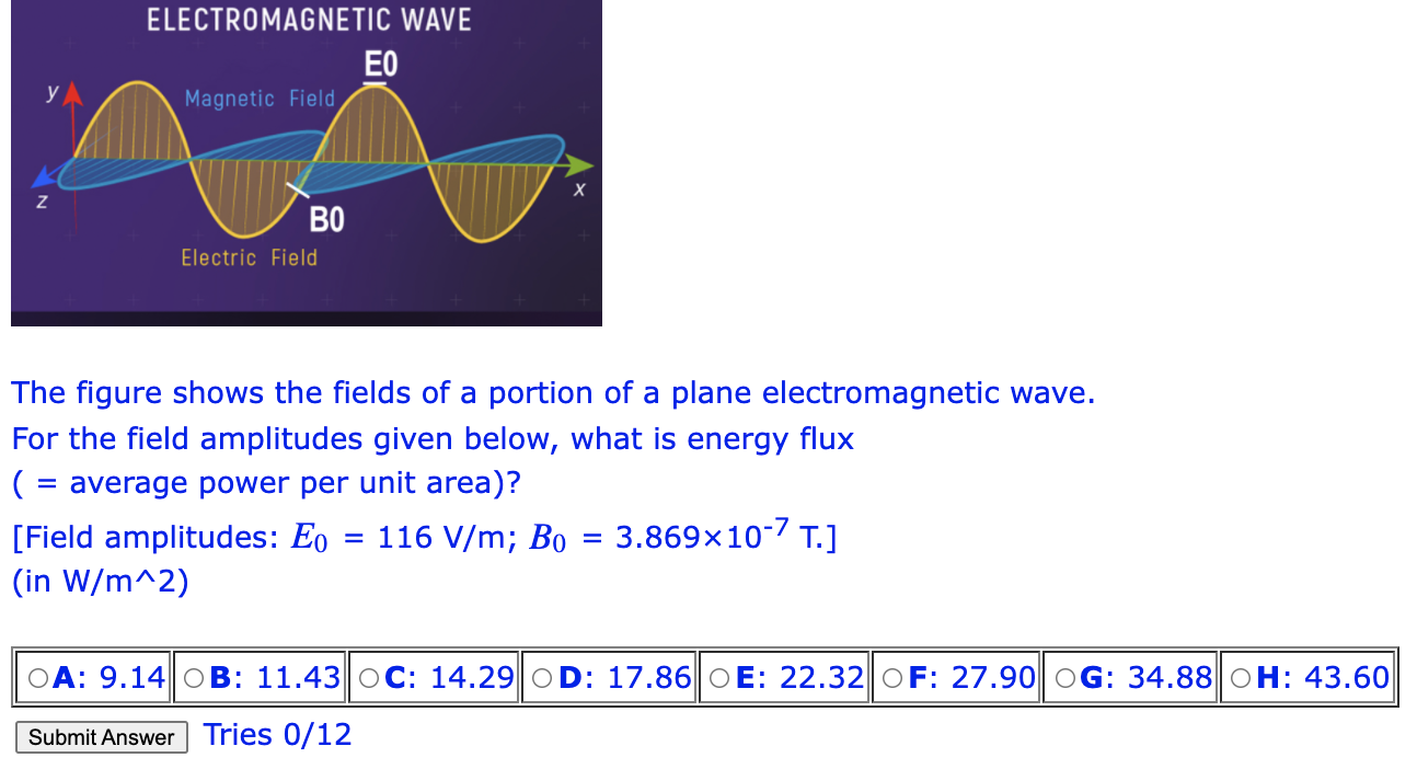 Solved ELECTROMAGNETIC WAVE ΕΟ Magnetic Field VE х Z BO | Chegg.com