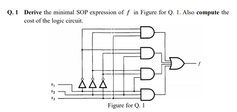 Solved Derive The Minimal SOP Expression Of F In Figure For | Chegg.com