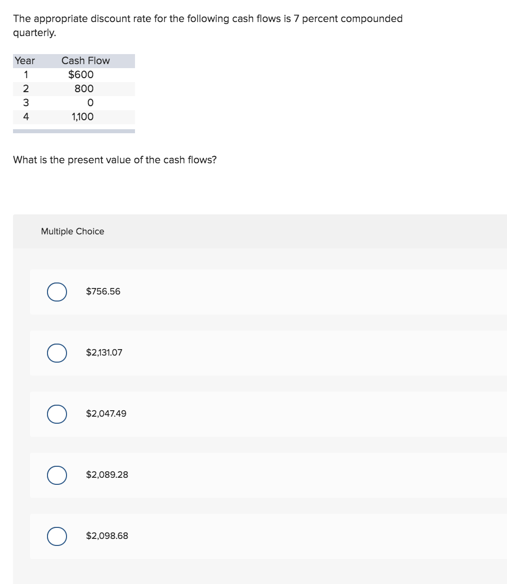 solved-what-is-the-future-value-of-900-in-22-years-assuming-chegg