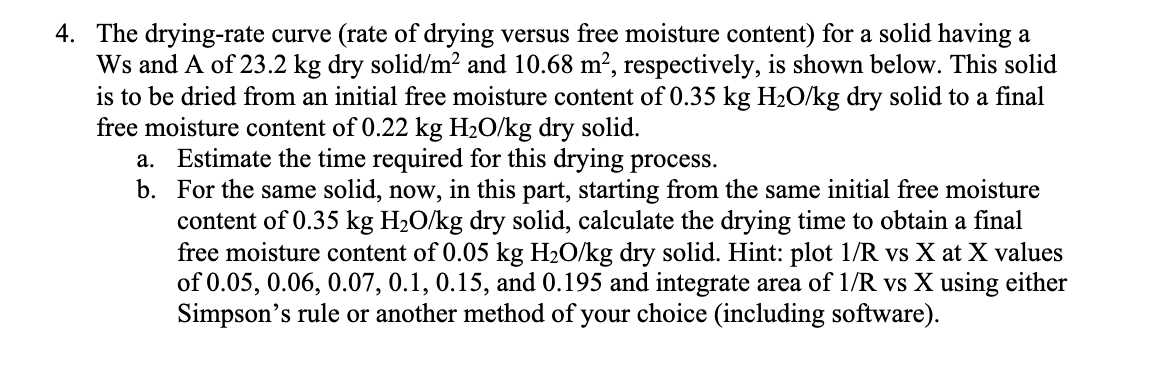 Solved 4. The drying-rate curve (rate of drying versus free | Chegg.com