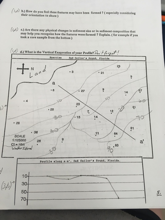 Solved 13.) Refer to the chart of Sad Sailor's sound. The