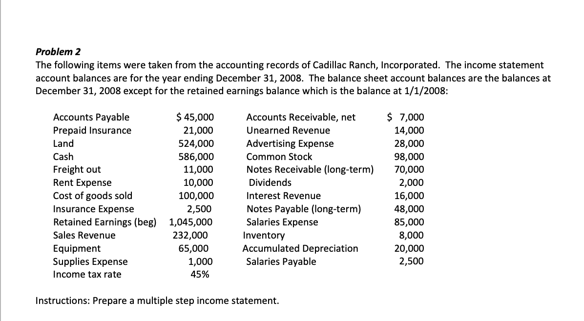 Solved Preparation Of Financial Statements Example 1 The Chegg Com   PhpxABJz0