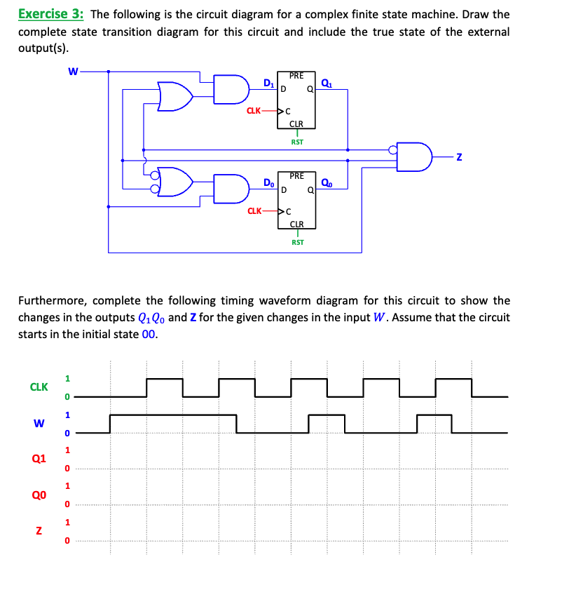 Just the timing waveform. No chatgpt . Show handwork. | Chegg.com