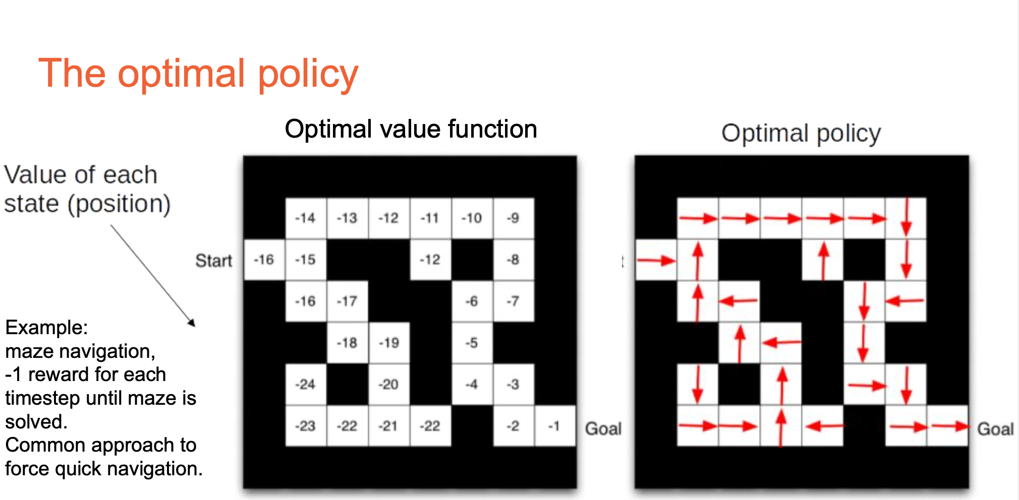 reinforcement learning example