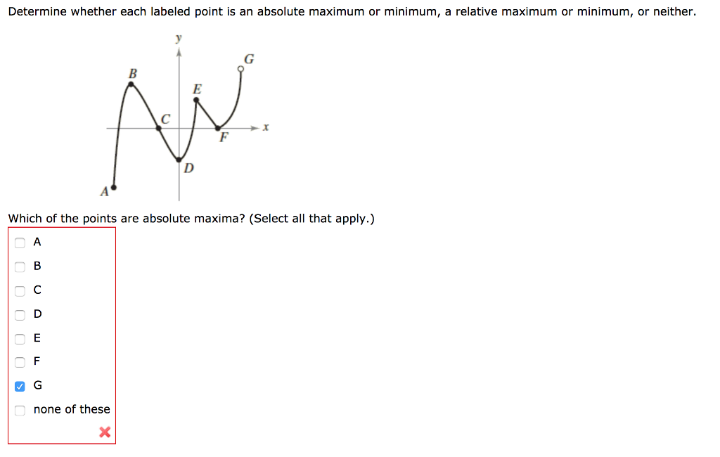 Solved Determine Whether Each Labeled Point Is An Absolute | Chegg.com