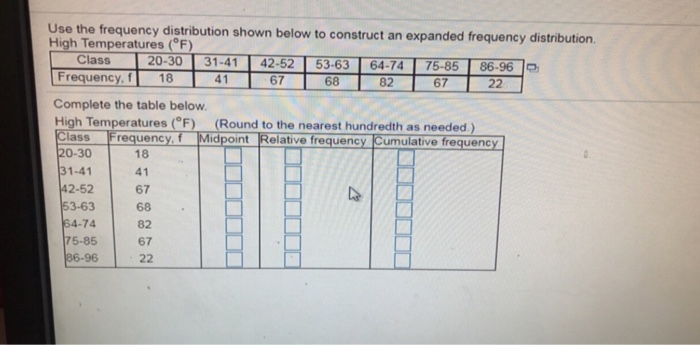 Solved Use the frequency distribution shown below to | Chegg.com