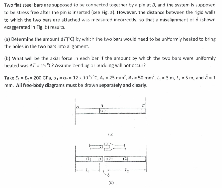 Solved Two flat steel bars are supposed to be connected | Chegg.com