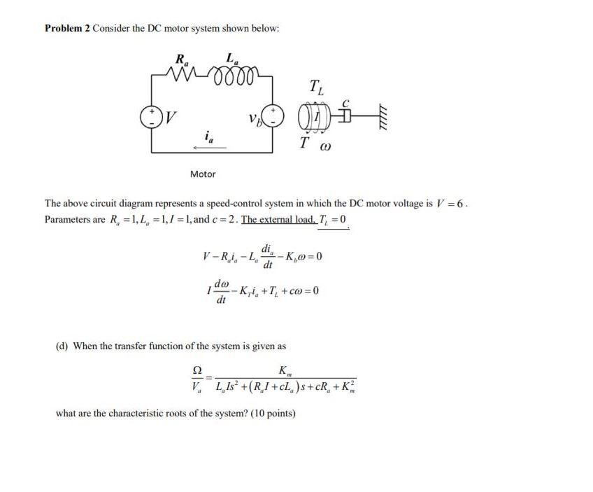 Solved Problem 2 Consider The DC Motor System Shown Below: | Chegg.com