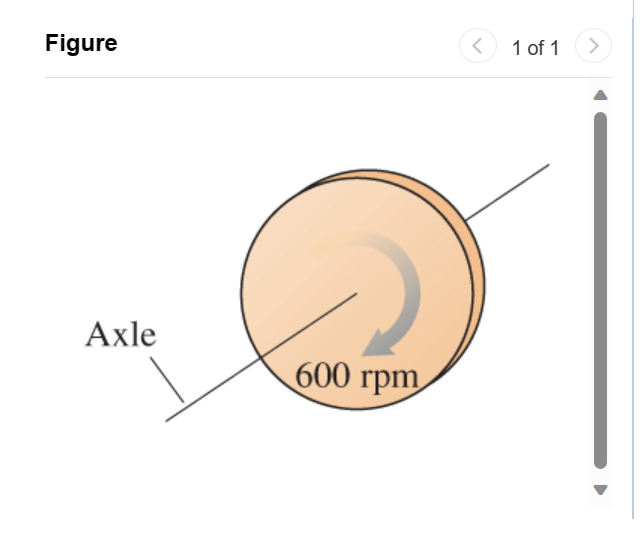 Solved The 1.8 kg,6.0−cm-diameter disk is rotating as shown | Chegg.com