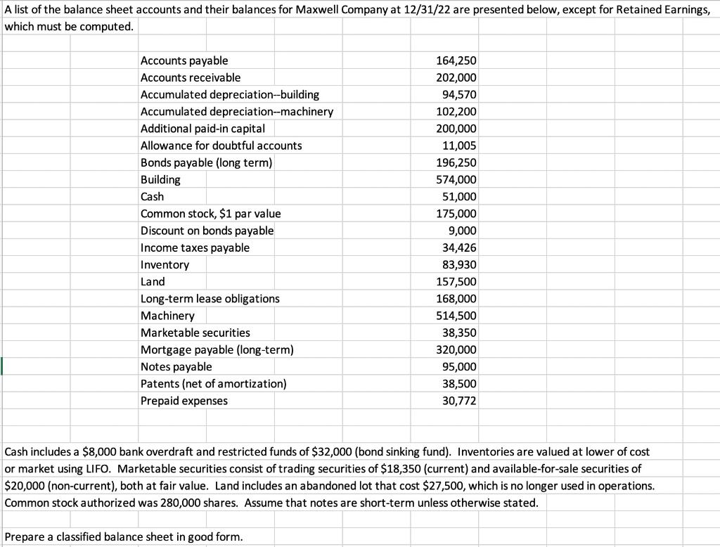 solved-prepare-a-classified-balance-sheet-in-good-form-chegg