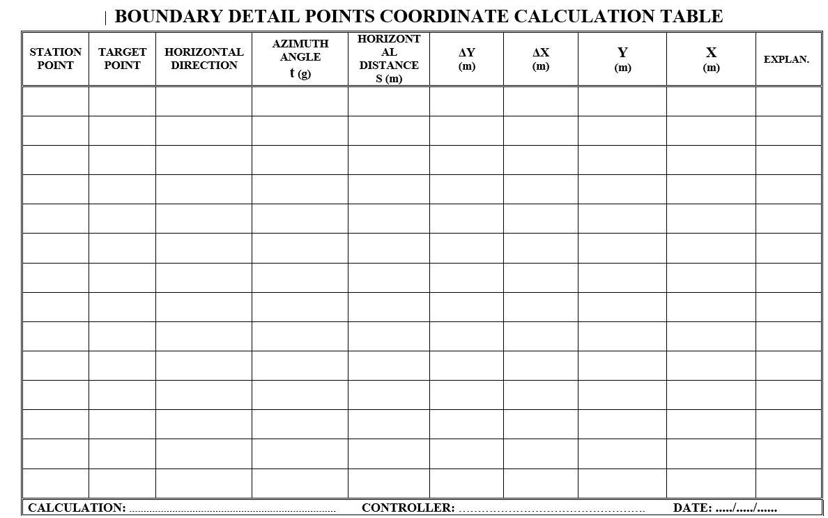 make calculations according to these data and fill in | Chegg.com