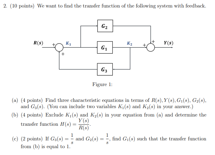 (10 points) We want to find the transfer function of | Chegg.com