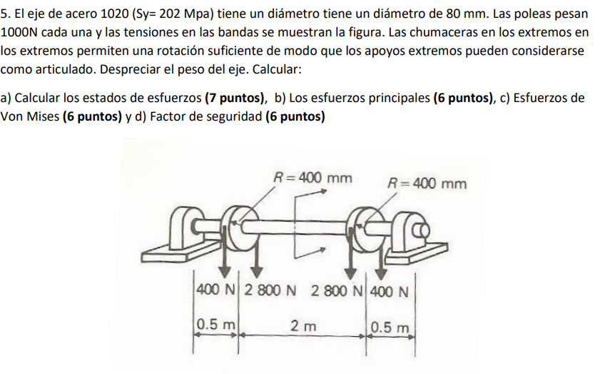 5. El eje de acero 1020 ( \( \mathrm{Sy}=202 \mathrm{Mpa} \) ) tiene un diámetro tiene un diámetro de \( 80 \mathrm{~mm} \).