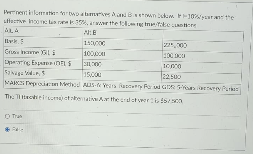 Solved Pertinent Information For Two Alternatives A And B Is | Chegg.com