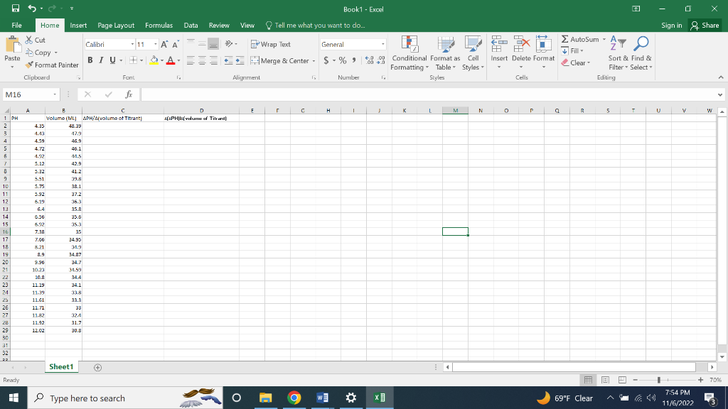 Solved 1. Enter all your pH titration data into Excel | Chegg.com