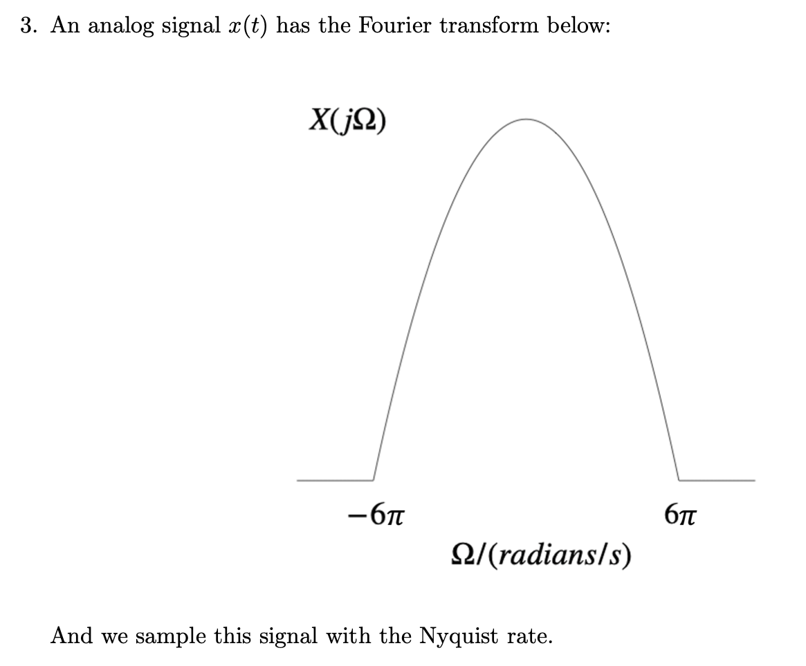 Solved 3. An analog signal x(t) has the Fourier transform