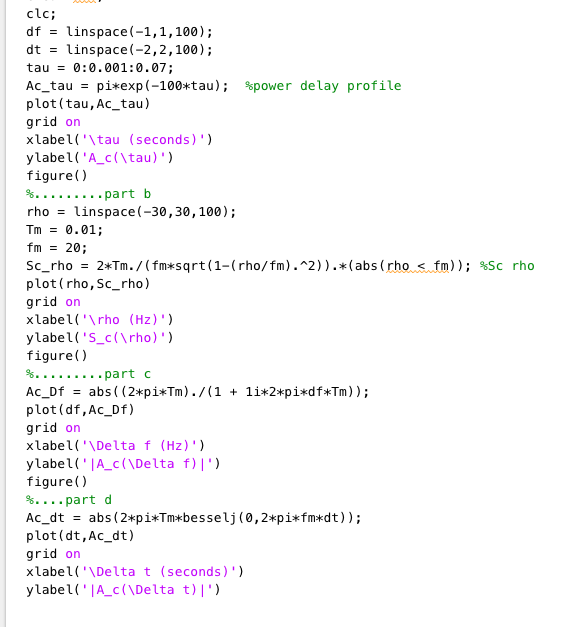 Solved df = = clc; linspace(-1,1, 100); dt = linspace(-2,2, | Chegg.com