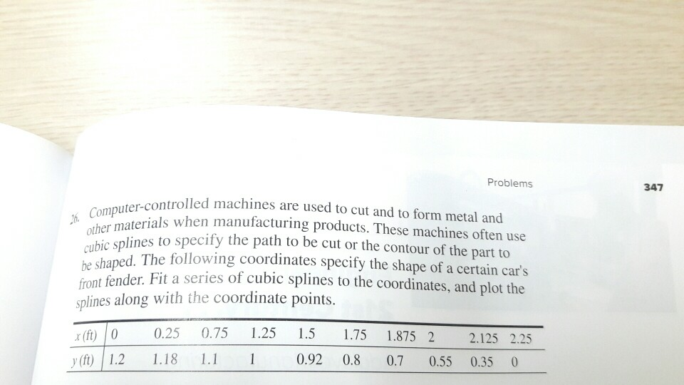 Solved Problems 347 controlled machines are used to cut and | Chegg.com