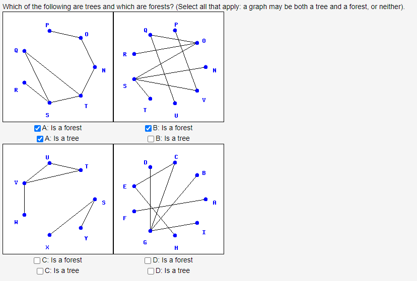 solved-b-is-a-forest-b-is-a-tree-d-is-a-forest-chegg