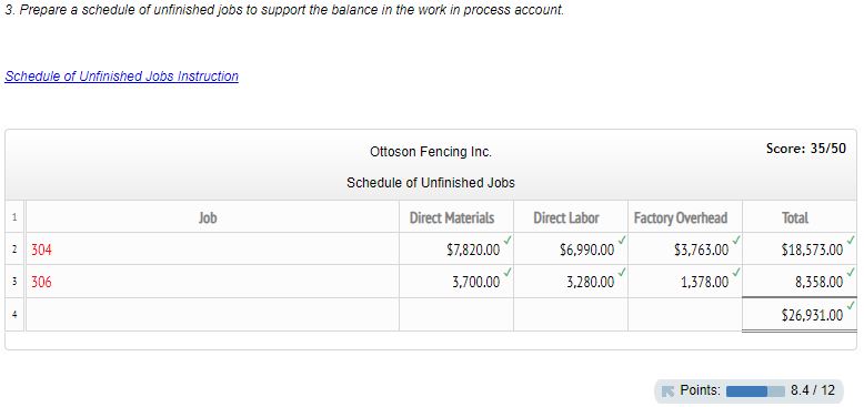 Solved Ottoson Fencing Inc. Uses Job Order Costing. The | Chegg.com