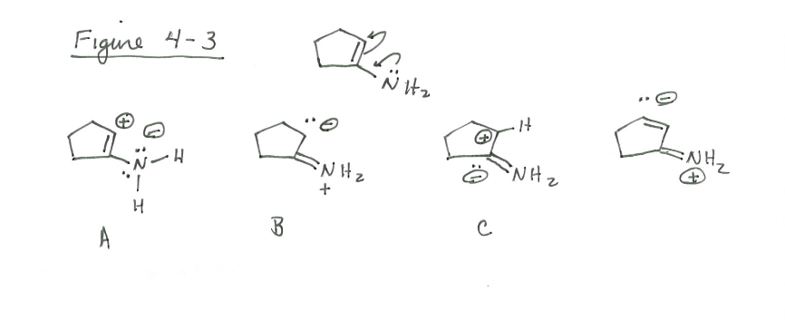 Solved Both Figures Are Attached Below. The Answer Choices | Chegg.com