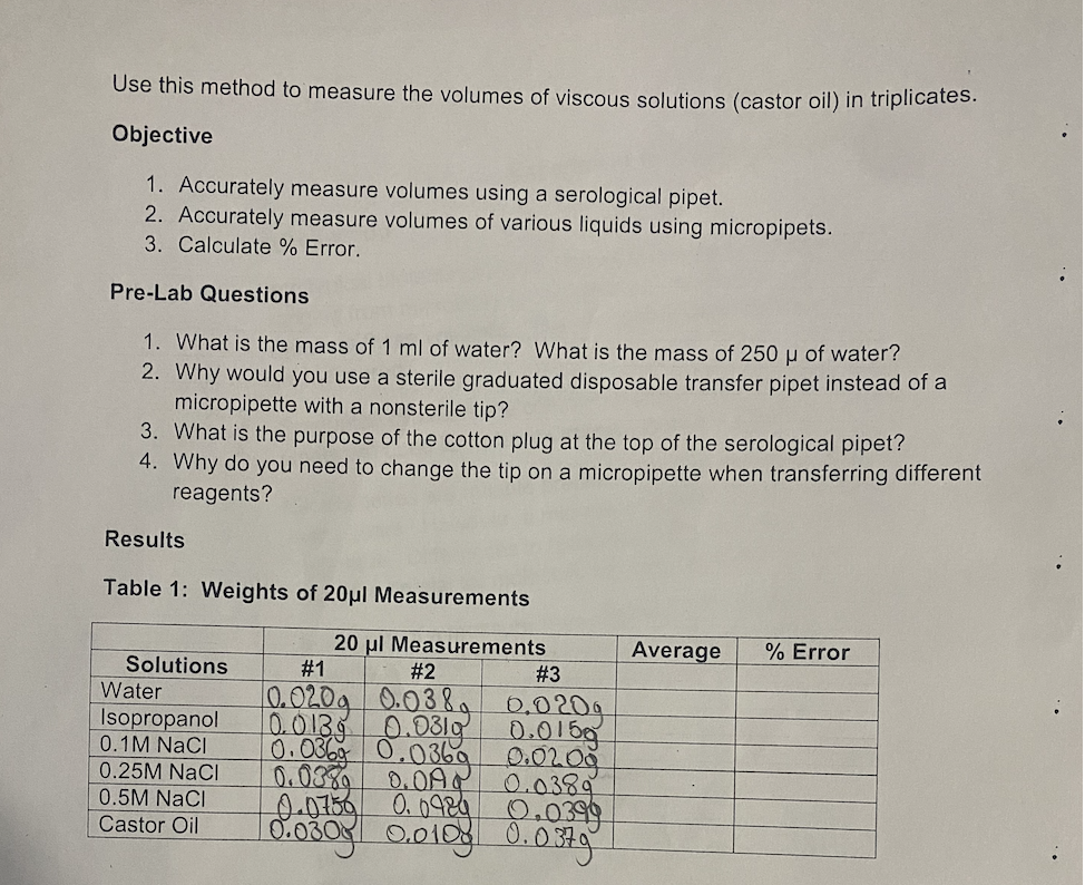 Solved Use this method to measure the volumes of viscous