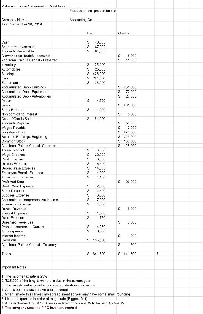 Solved Make an Statement in Good form Must be in the