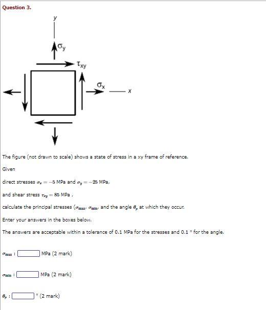 Solved Question 3. The figure (not drawn to scale) shows a | Chegg.com