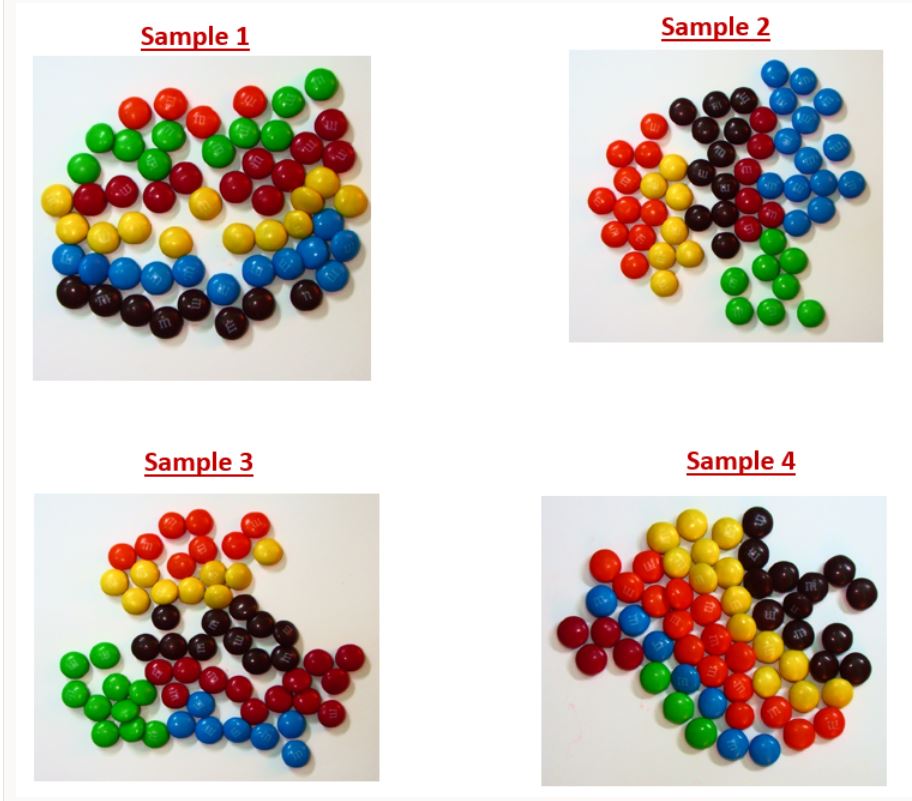 Solved I like M&M’s, ﻿and orange is my favorite color. I get | Chegg.com