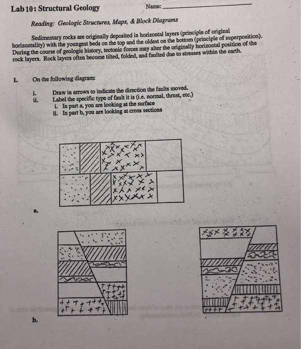 Geologic Structures Maps And Block Diagrams Answer Key