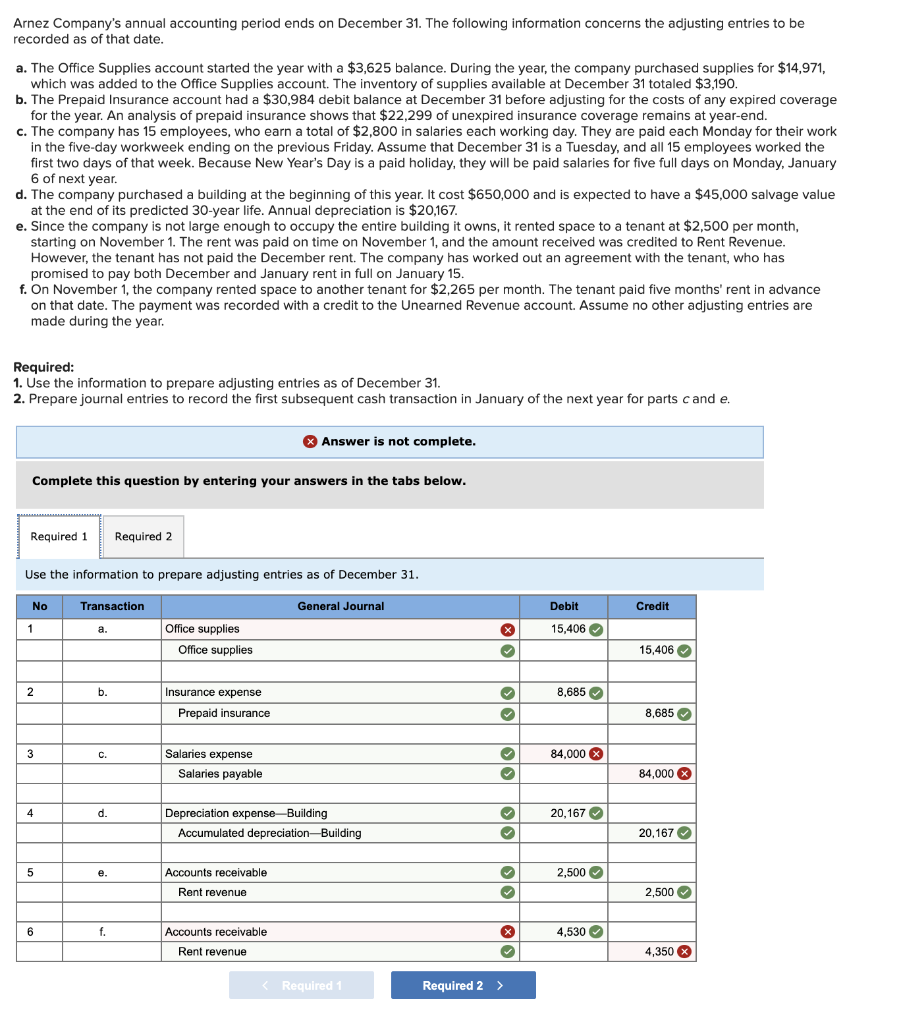 Solved Since the Arnez Company's annual accounting period