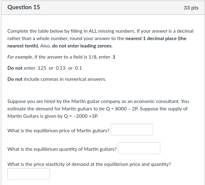 Solved Question 15 33 pts Complete the table below by | Chegg.com