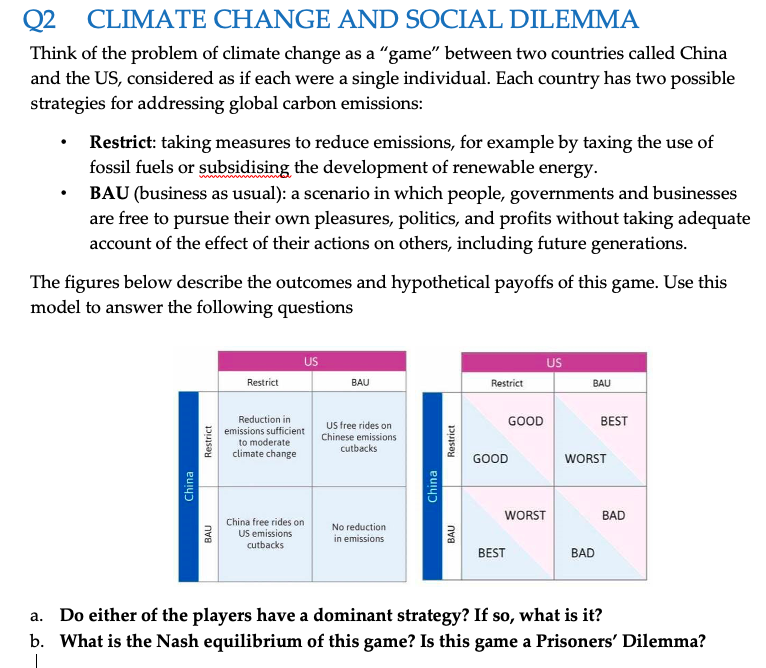 Q2 CLIMATE CHANGE AND SOCIAL DILEMMA
Think of the problem of climate change as a game between two countries called China an