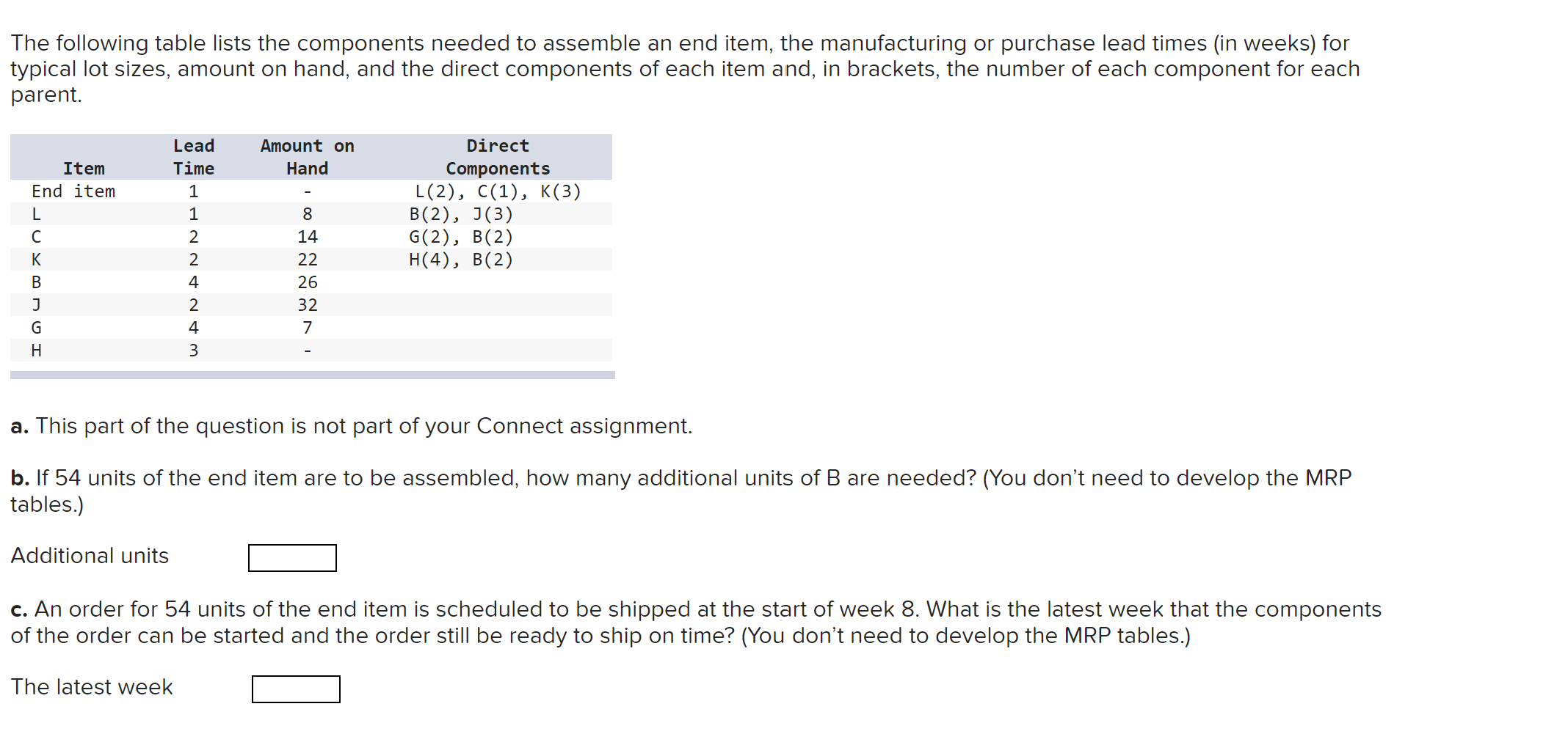 Solved The Following Table Lists The Components Needed To | Chegg.com