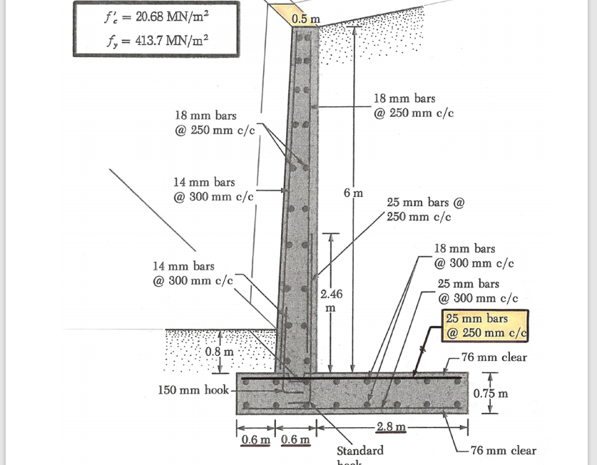 Solved PROBLEM 1 (40 PTS) The final design sketch of a | Chegg.com