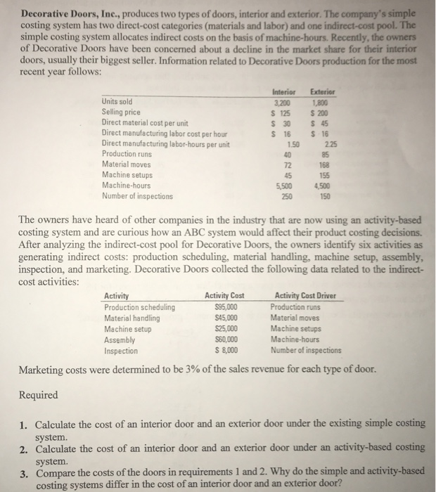 Solved Decorative Doors, Inc., produces two types of doors,