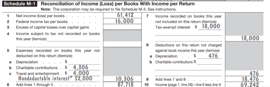 solved-reconciling-book-income-and-taxable-income-alpha-chegg