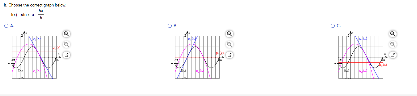 Solved a. Find the nth-order Taylor polynomials of the given | Chegg.com