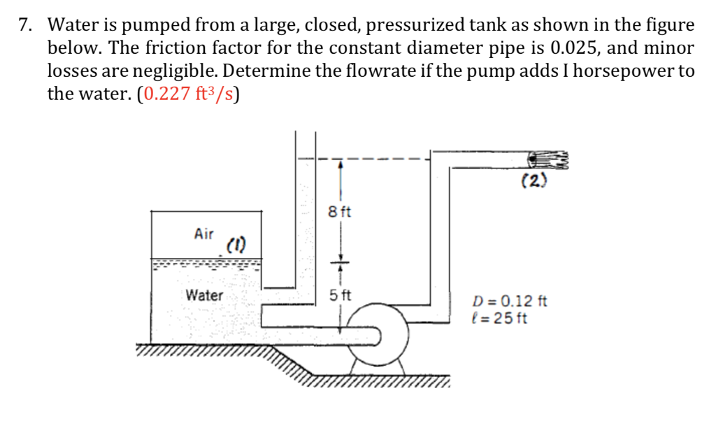 Solved Water is pumped from a large, closed, pressurized | Chegg.com