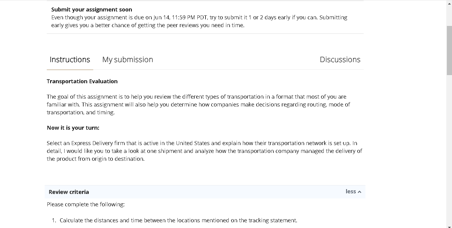 Submit your assignment soon Even though your | Chegg.com