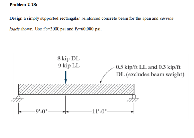 Solved Design A Simply Supported Rectangular Reinforced | Chegg.com