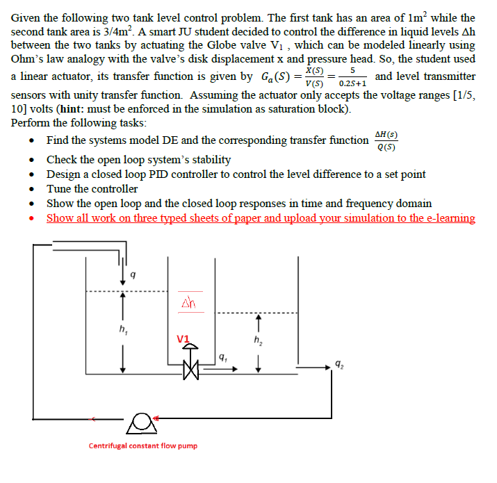 Solved 5 Given the following two tank level control problem. | Chegg.com