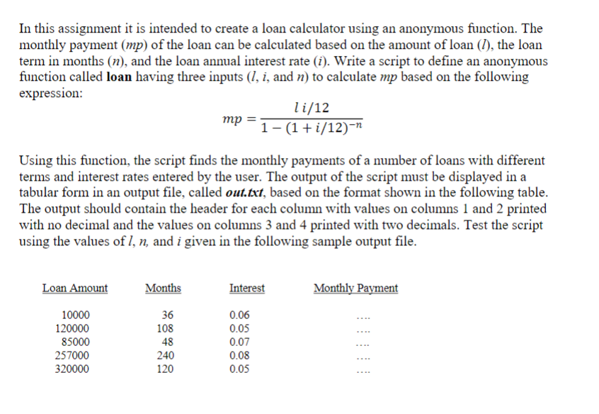 on loan assignment