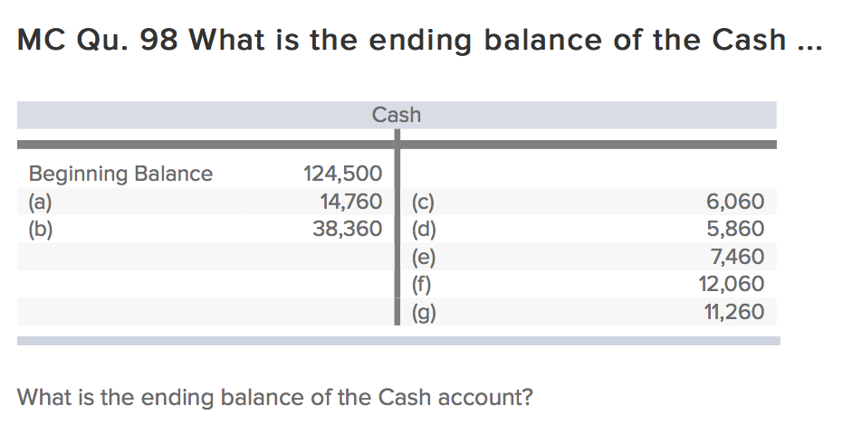 ending cash balance