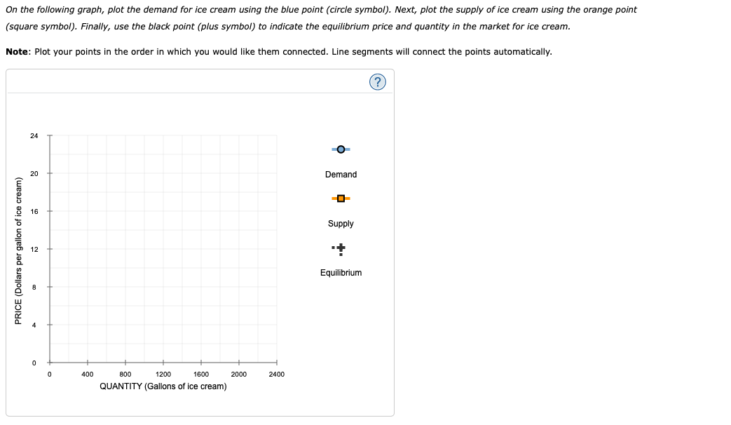 solved-8-market-equilibrium-the-following-table-shows-the-chegg